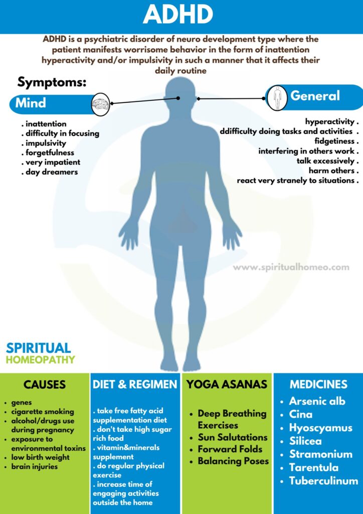 Best Homeopathic Treatment for ADHD in Hyderabad