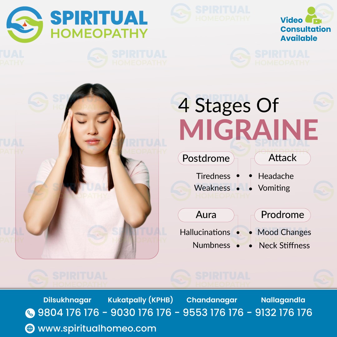 The Hidden Stages of Migraine and Homeopathy’s Role in Managing Them: Consult the Best in Hyderabad