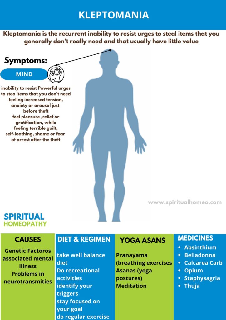 Best Homeopathic Doctor for Kleptomania Treatment