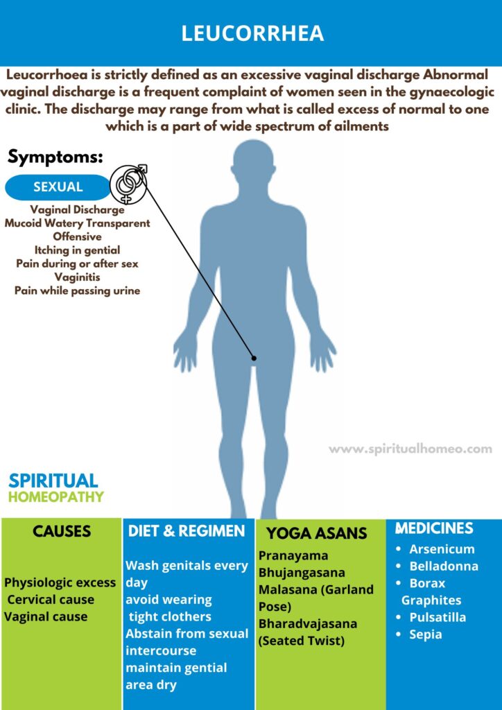 Best Homeopathic Treatment for Leucorrhoea – Hyderabad