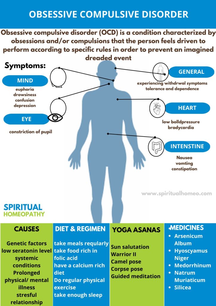 Trusted Homeopathy Doctor for OCD in Nallagandla