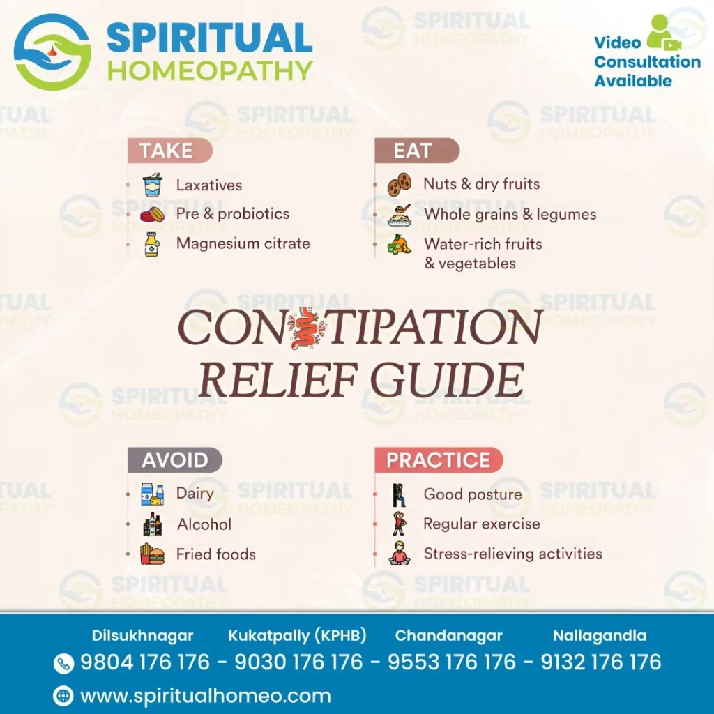 constipation