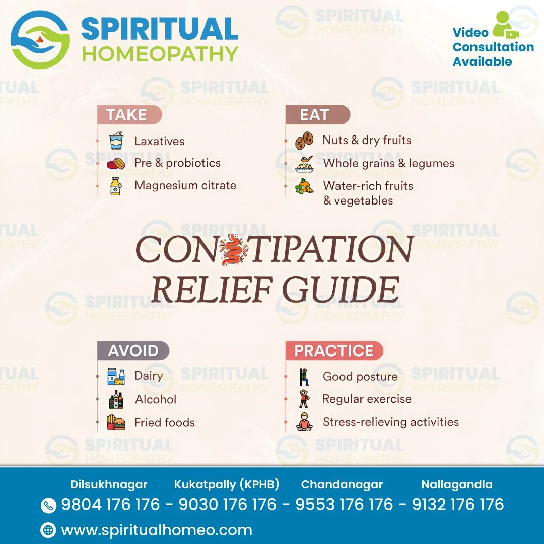 constipation