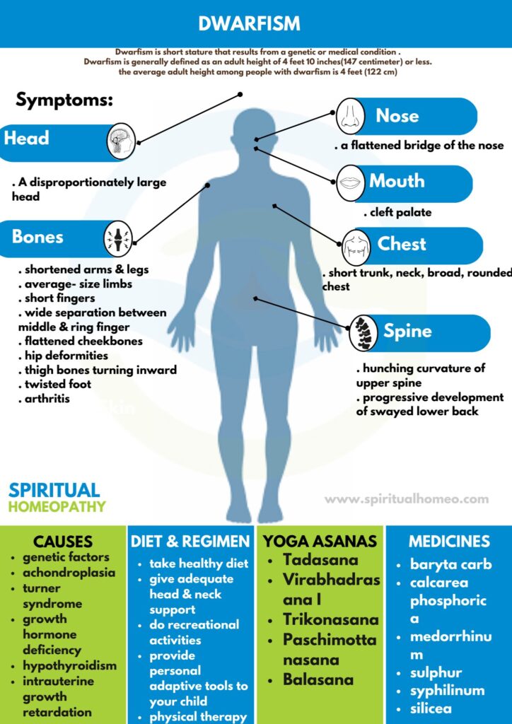 Homeopathy treatment for Dwarfism