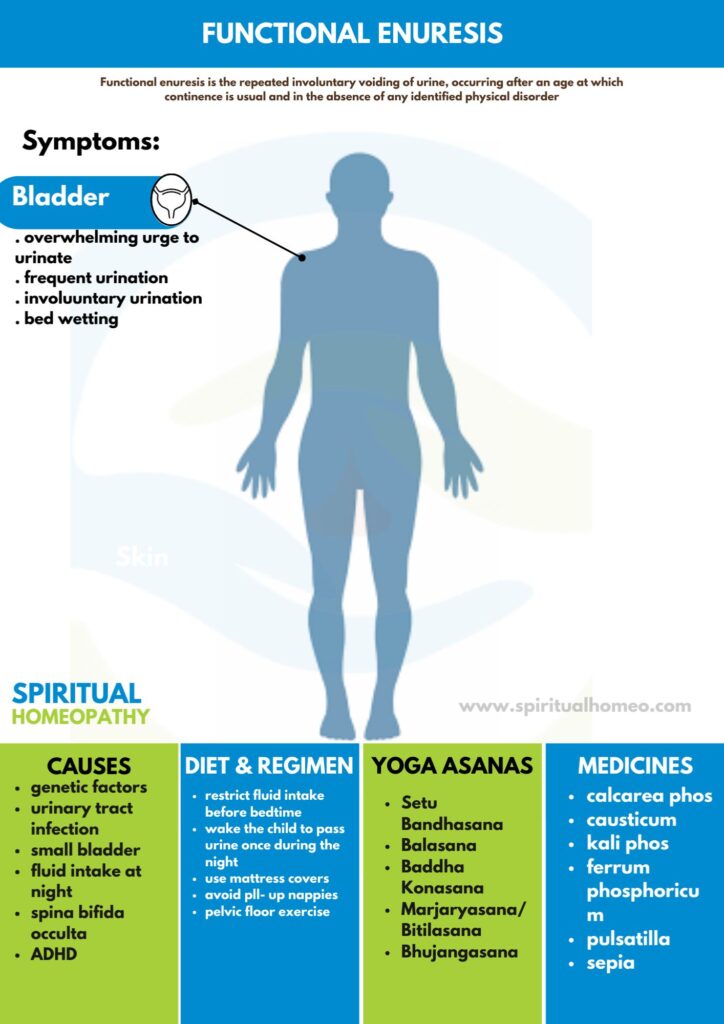 Best Homeopathy Treatment for Functional Enuresis