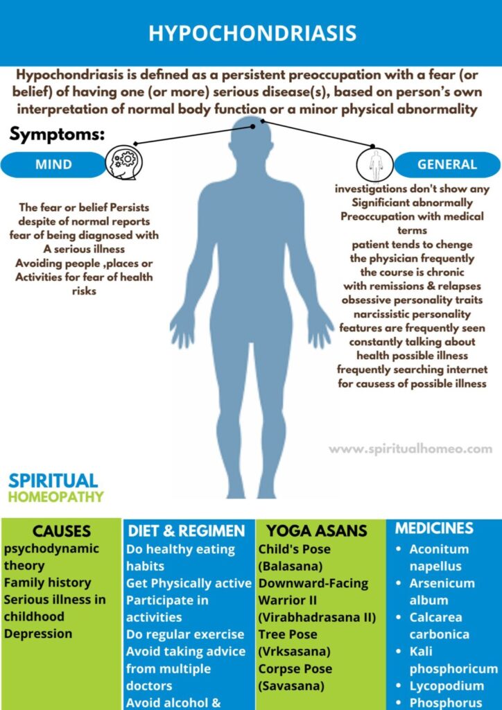 Best Homeopathic Treatment for Hypochondriasis
