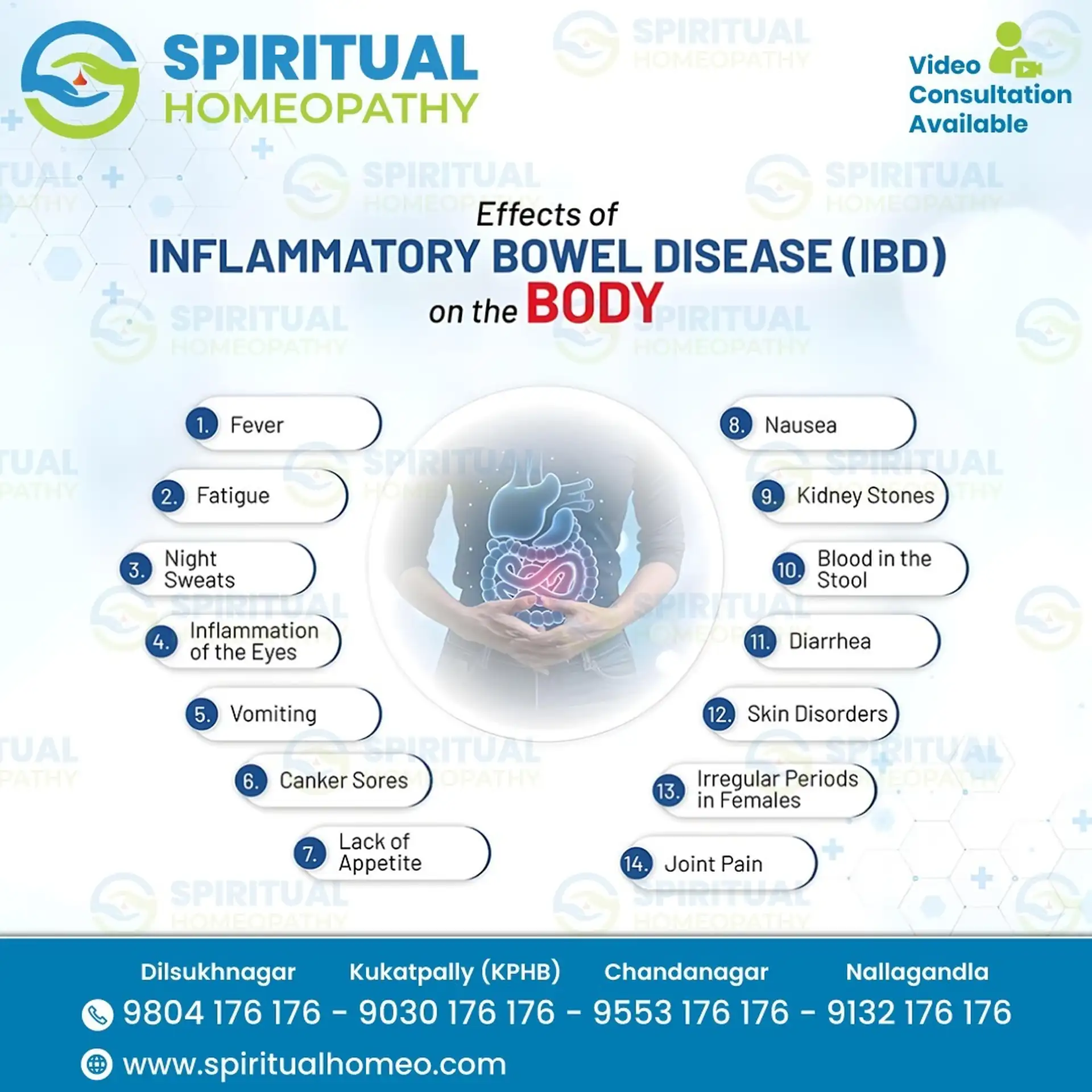 inflametory-bowel-disease-ibd