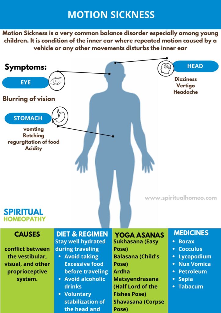 Effective Homeopathic Treatment for Motion Sickness – Expert Doctor