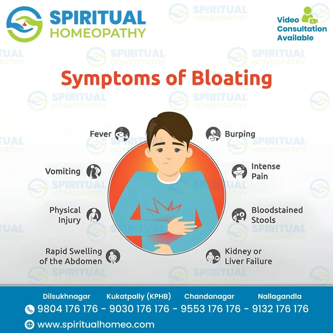 bloating symptoms