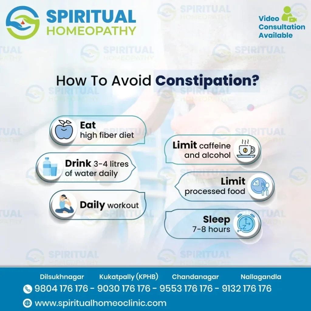 constipation