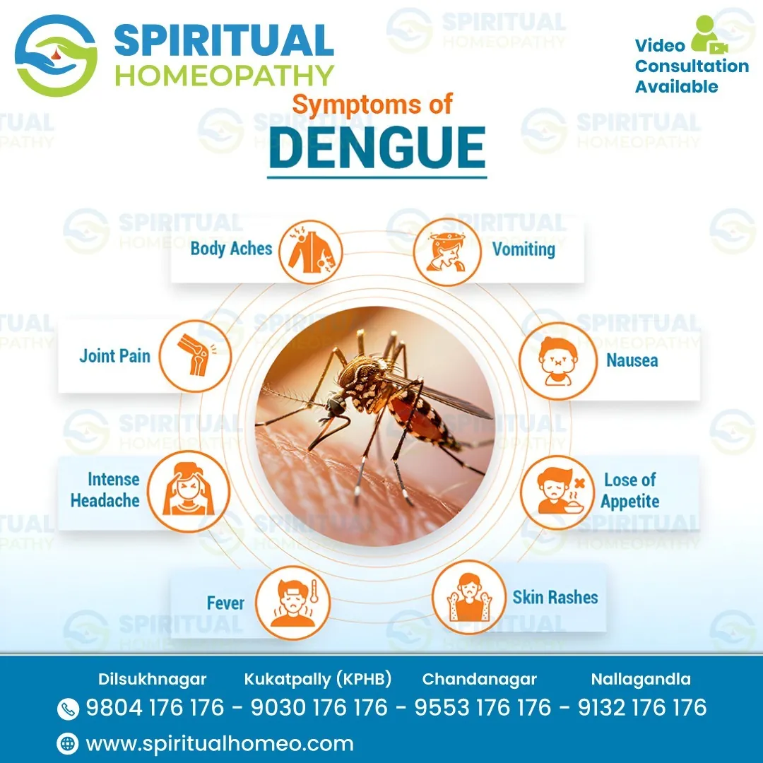 dengue symptoms