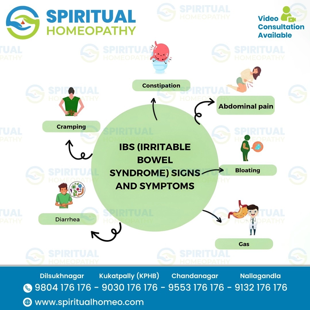 IBS