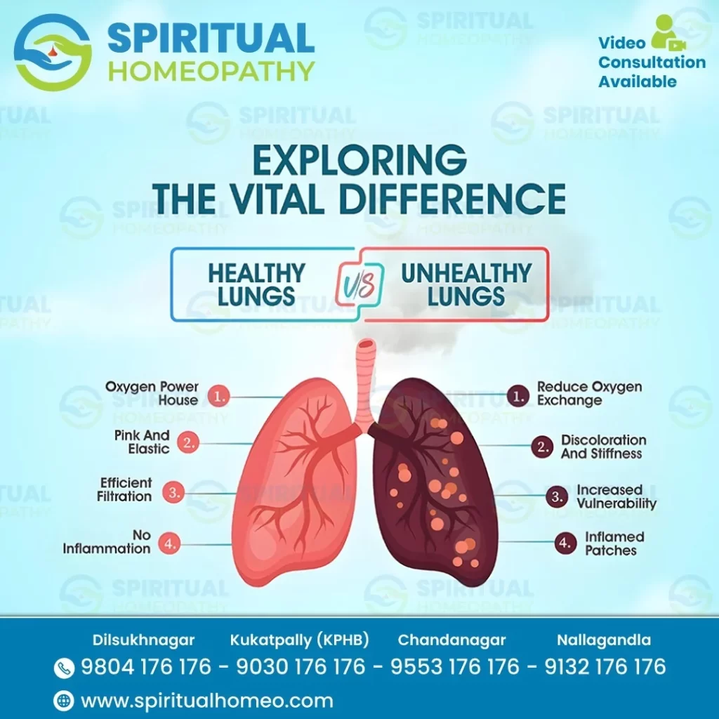 exploring the vital difference
