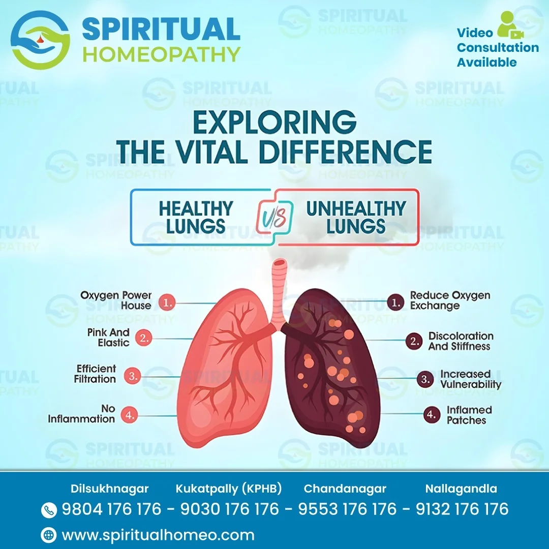 exploring the vital difference