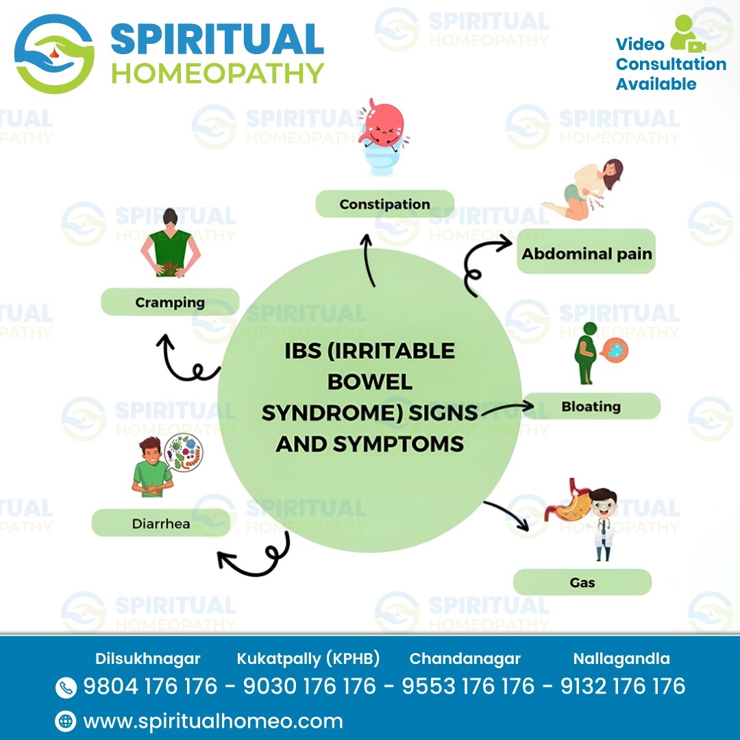 Irritable Bowel Syndrome: Causes, Symptoms & Treatment