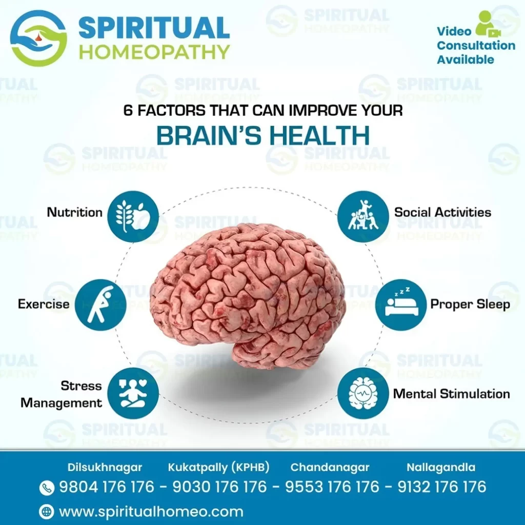 Brains_Health