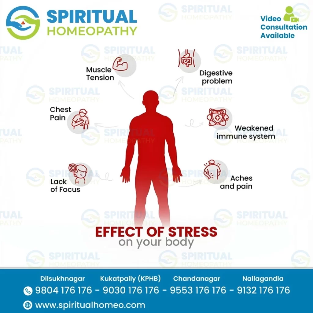 stress effect