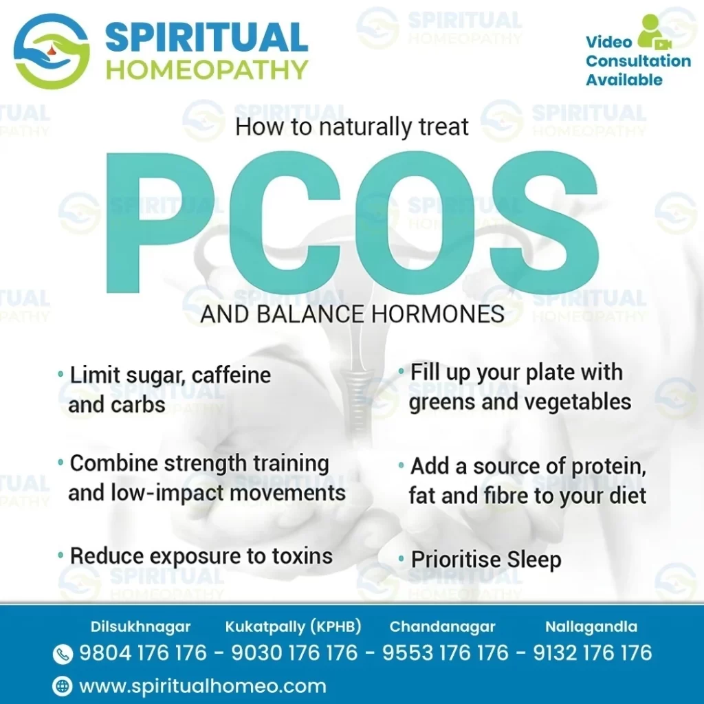 PCOS