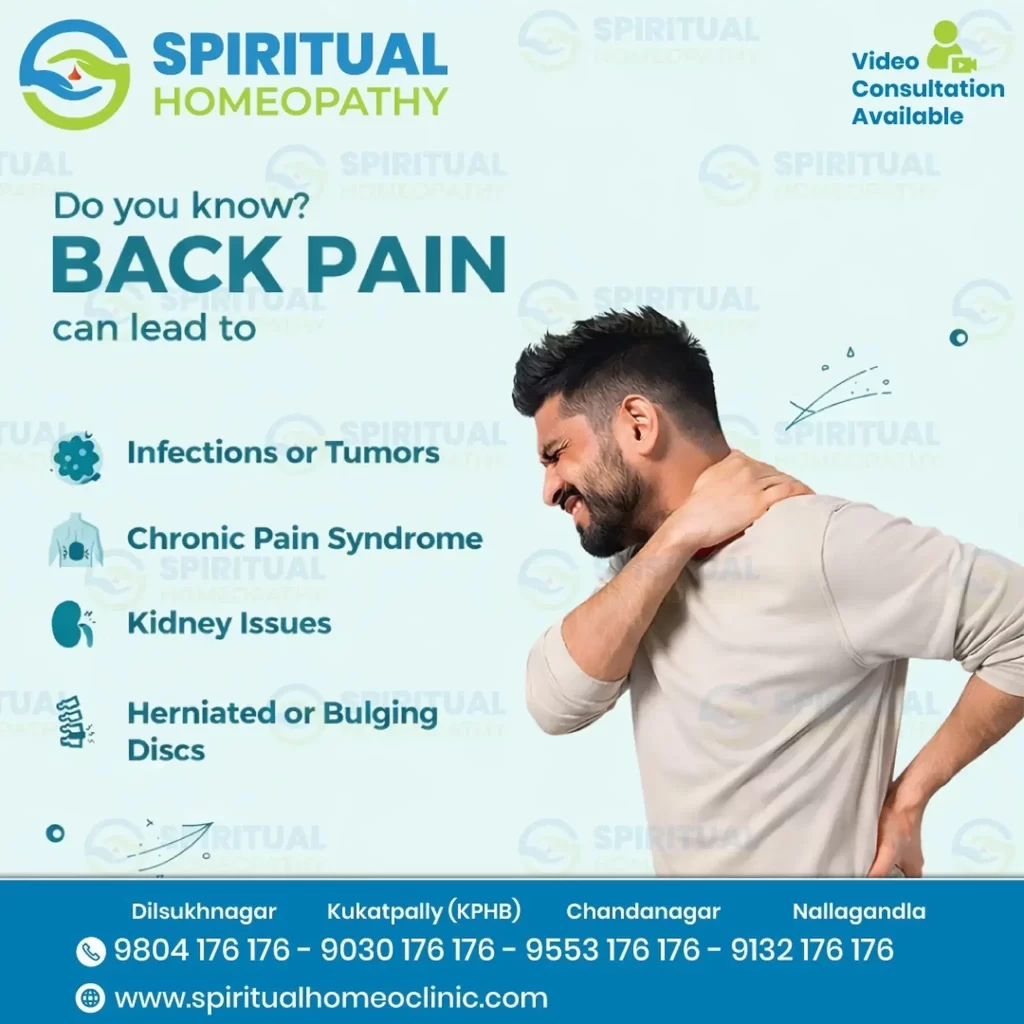 back pain