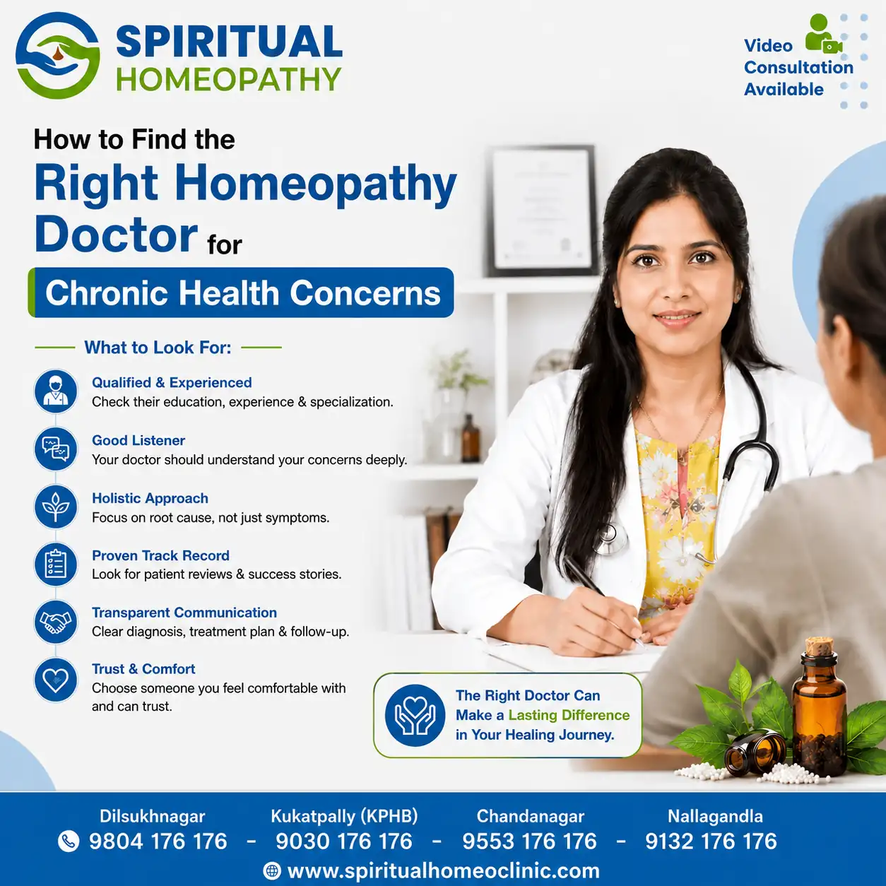 chronic health concerns