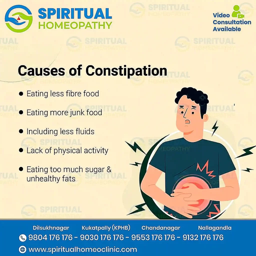 constipation