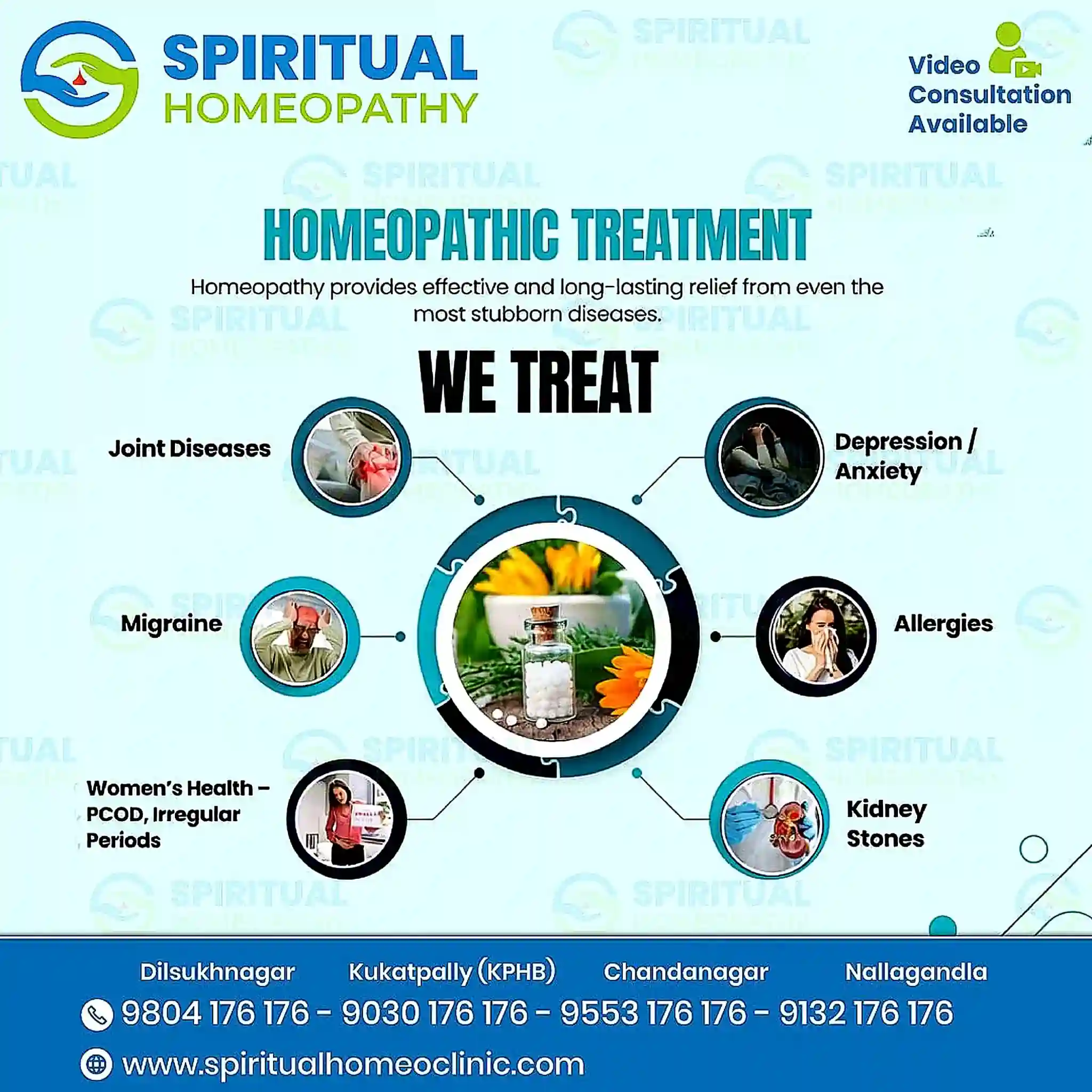 homeopathic treatment