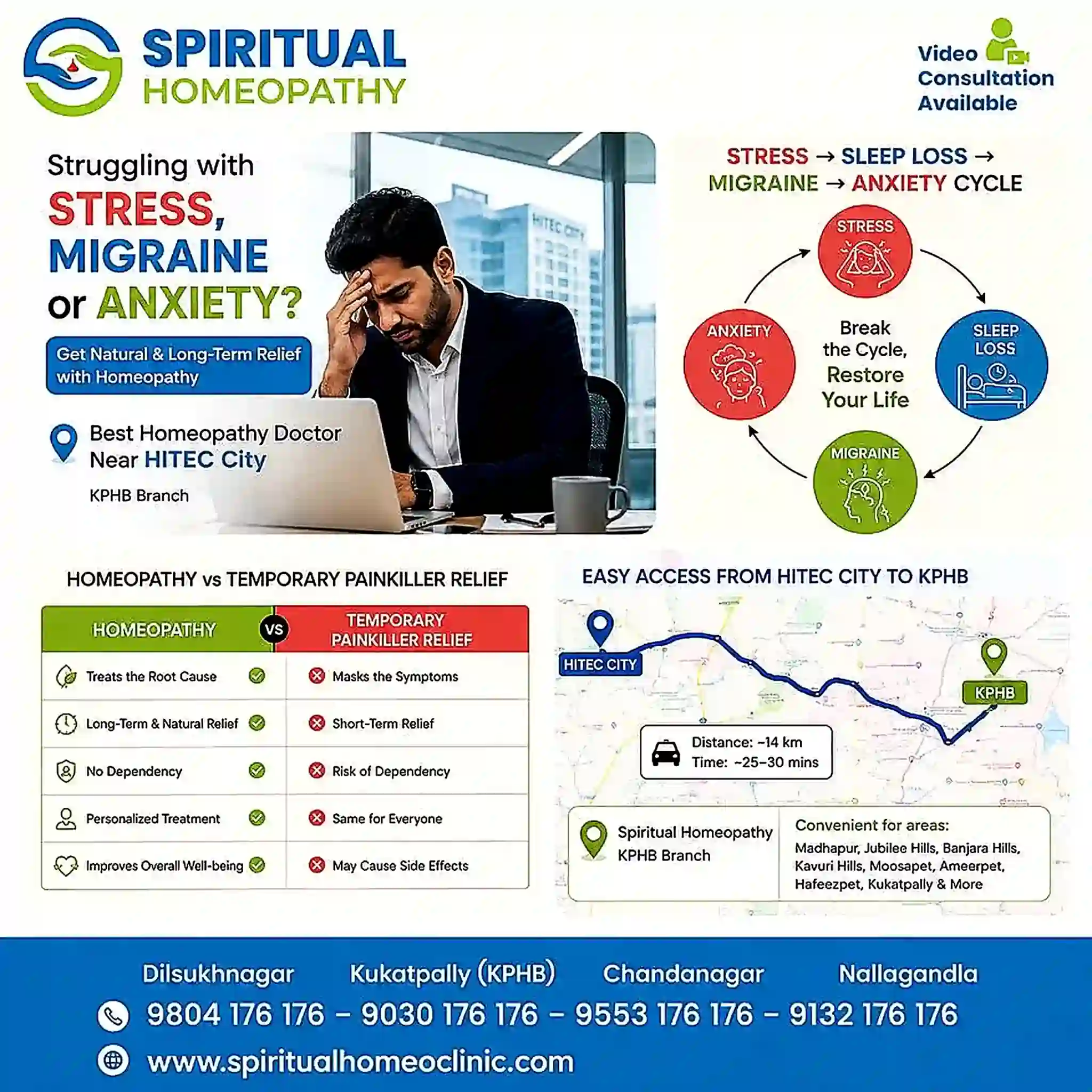 stress migraine anxiet