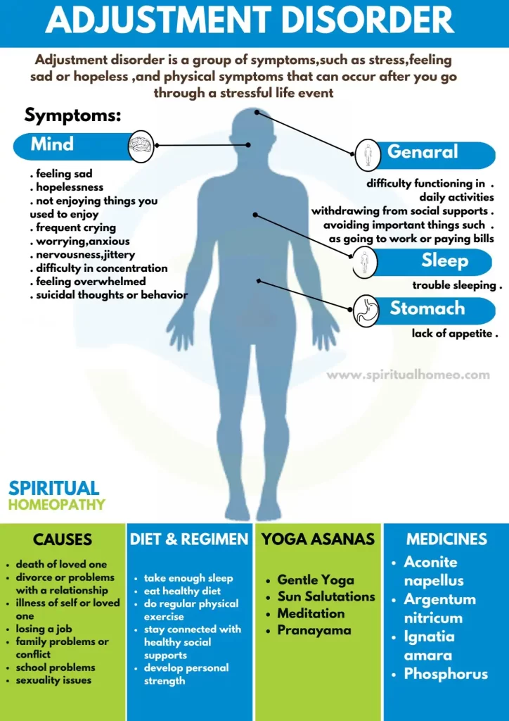 Adjustment-Disorder