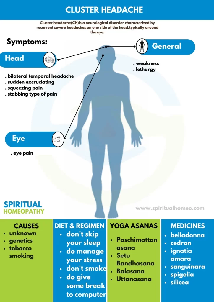 Cluster-Headache