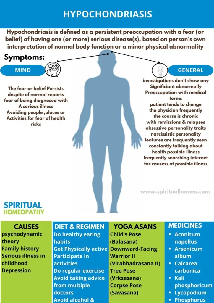 hypochondriasis