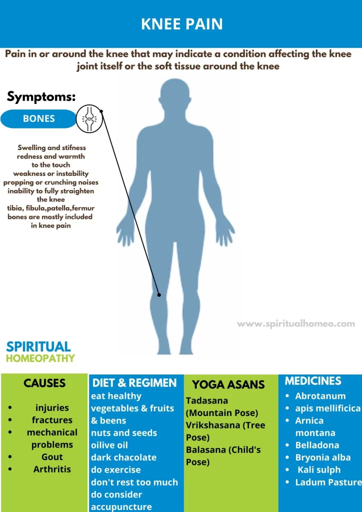 knee-pain