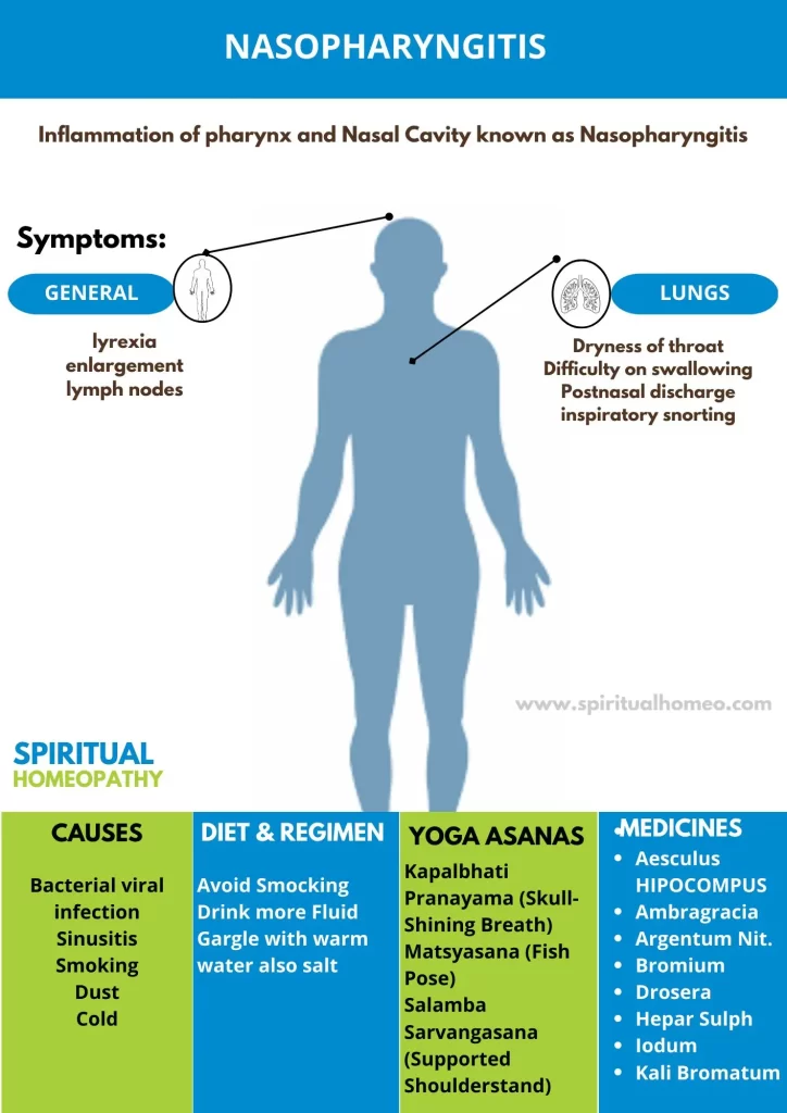nasopharyngitis